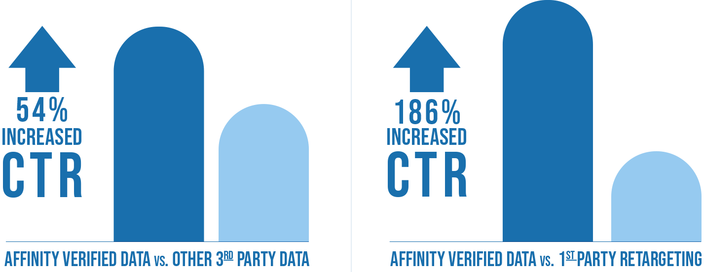 CaseStudiesTravelDataBlue