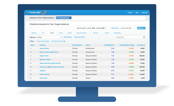 FanFinder360