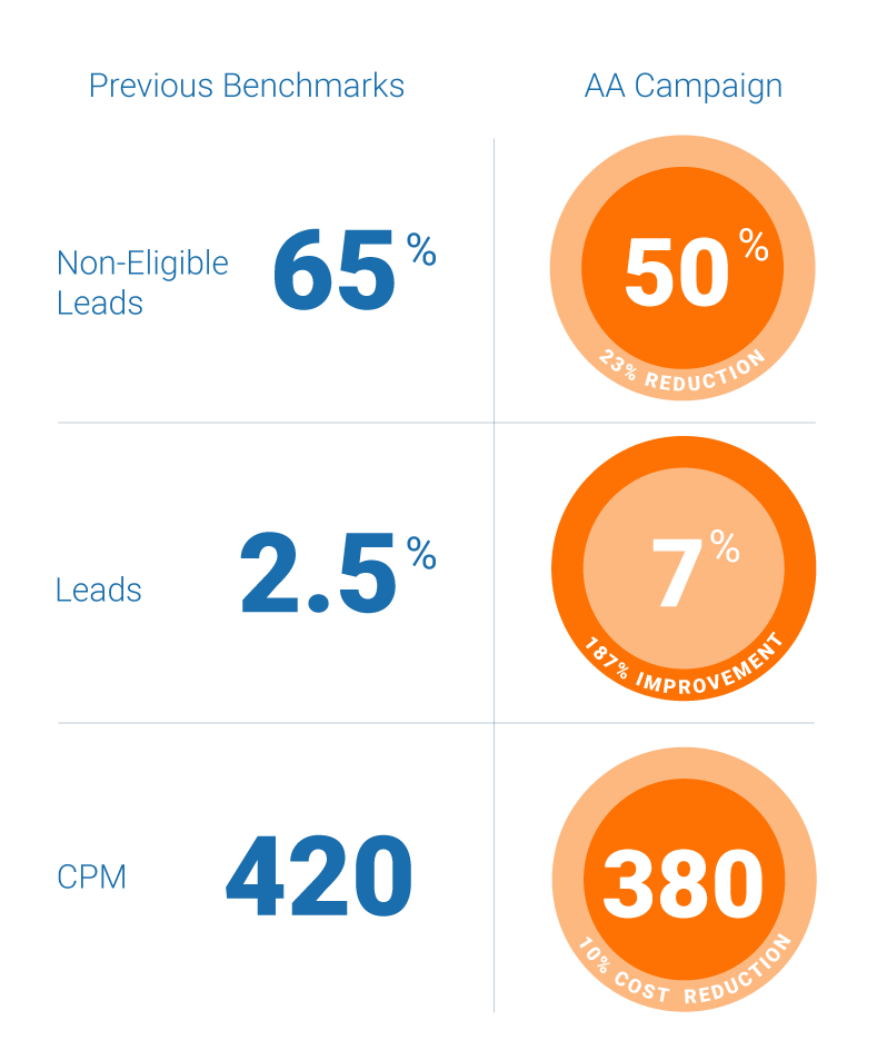 GreaterLearningData