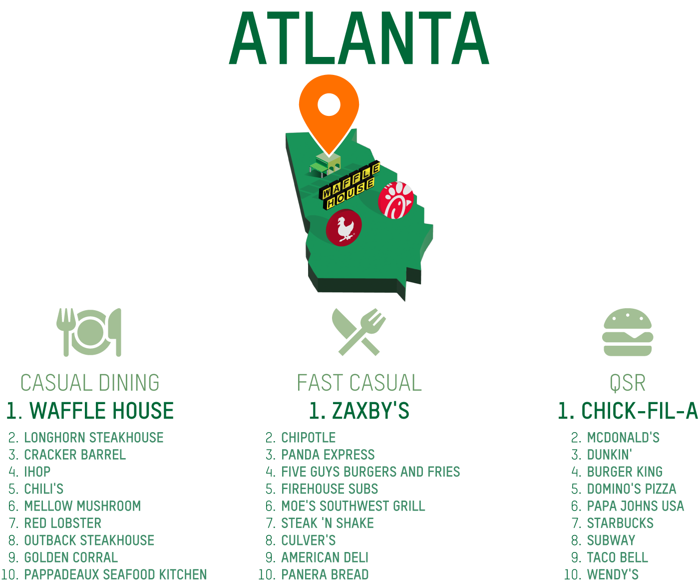 DMAAtlanta_Image