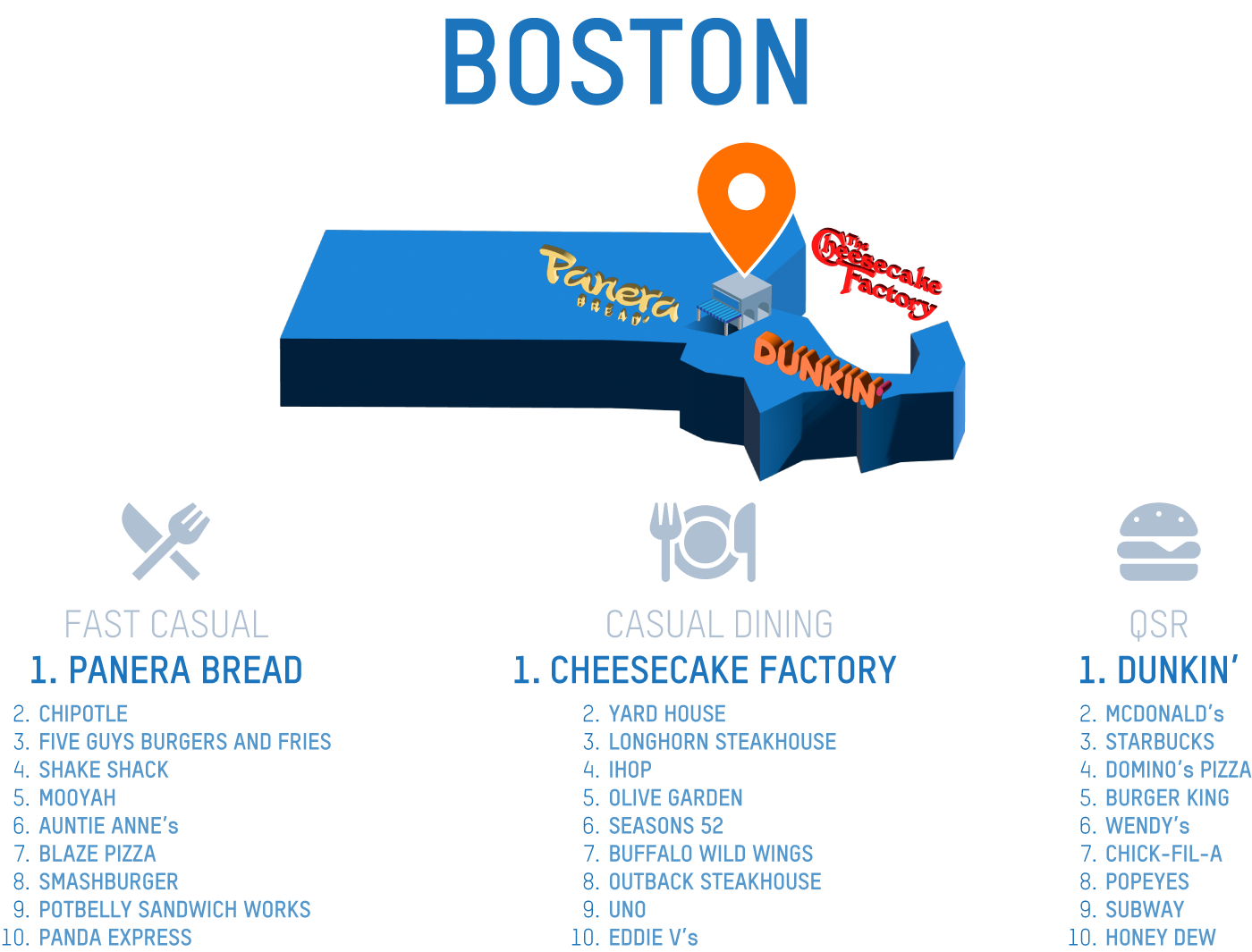 DMABoston_Image