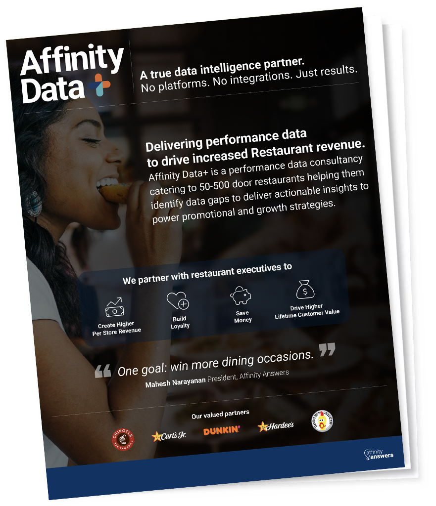 AffinityData+-pichi