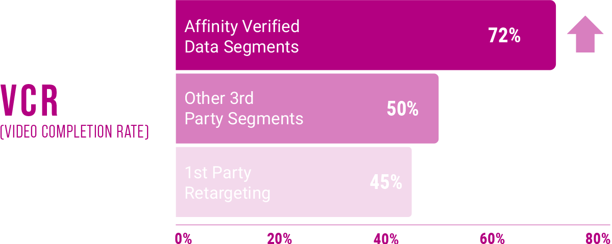 CaseStudies_CPG_Data_2026