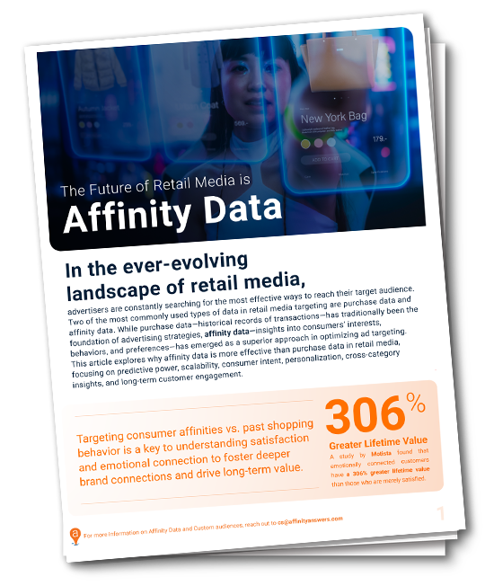FutureOfRetailMedia_Report